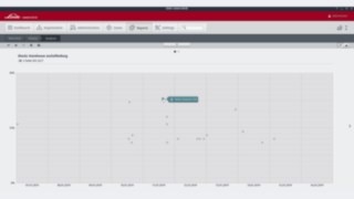 Shock values within the fleet management software from Linde Material Handling Screen showing the shock values within the fleet management software from Linde Material Handling