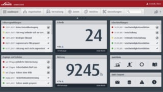 Linde connect:desk dashboard