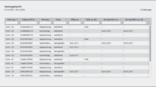 Maintenance report of the fleet management software from Linde Material Handling Maintenance report of the fleet management software from Linde Material Handling