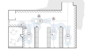 Linde Safety Guard from Linde Material Handling