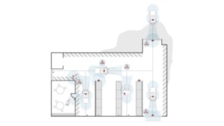 A graphic shows the areas of application of the Linde Safety Guard.