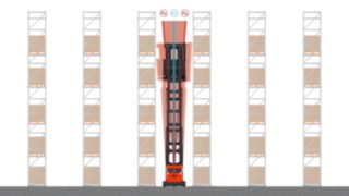 Drawing which represents the Linde very narrow aisle K truck with Active Stability Control