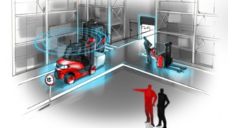 Linde Material Handling introduces new functions for its “connect” fleet management system.