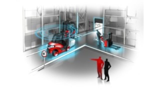 Linde Safety Guard: Door Control