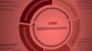 Linde offers fleet management software with comprehensive functions - now also as a cloud solution.