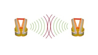 Graphic showing the distance regulation of the Secure Distance Vest