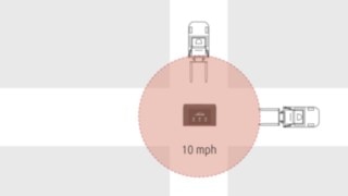 Create your own speed zones with Linde connect:zi Speed Zoning Speed zoning graphic showing a speed zone, which was set up with the help of Linde connect:zi.