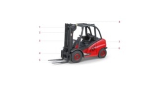 Forklift Truck Design Diagram