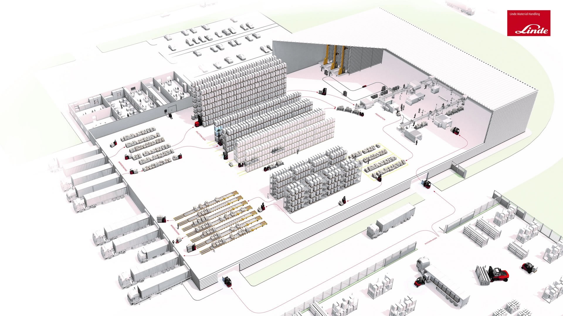 Schneider Electric  Automated L-MATIC AC from Linde Material Handling