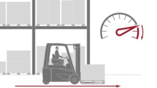 LMH_Safety_Quick_Check_Frage_6