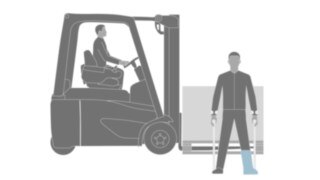 LMH_Safety_Quick_Check_Frage_7
