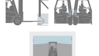 LMH_Safety_Quick_Check_Frage_8